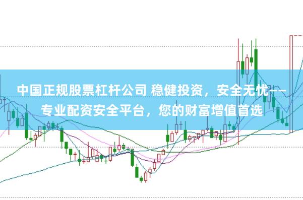 中国正规股票杠杆公司 稳健投资，安全无忧——专业配资安全平台，您的财富增值首选