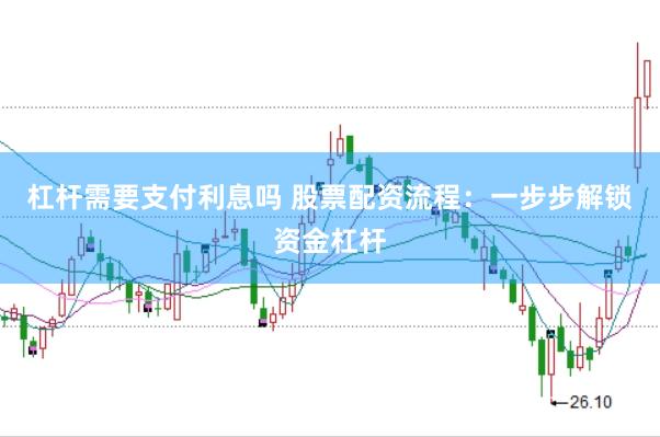 杠杆需要支付利息吗 股票配资流程：一步步解锁资金杠杆
