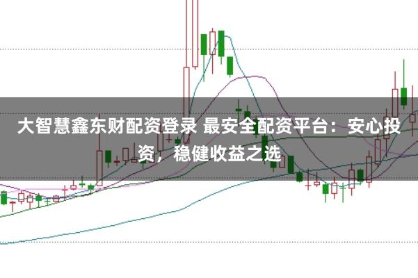大智慧鑫东财配资登录 最安全配资平台：安心投资，稳健收益之选