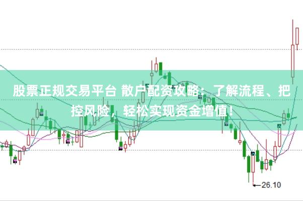 股票正规交易平台 散户配资攻略：了解流程、把控风险，轻松实现资金增值！