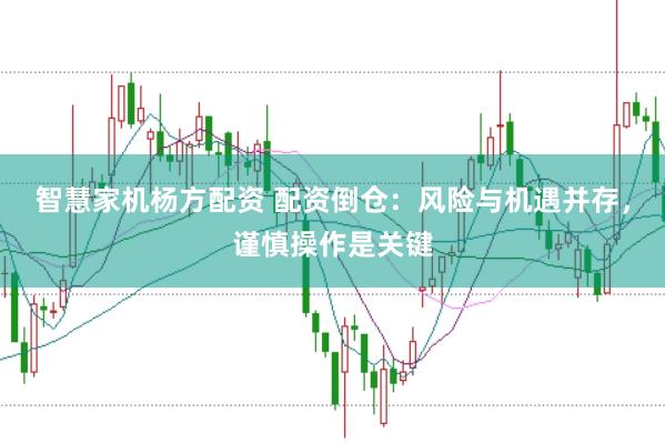 智慧家机杨方配资 配资倒仓：风险与机遇并存，谨慎操作是关键