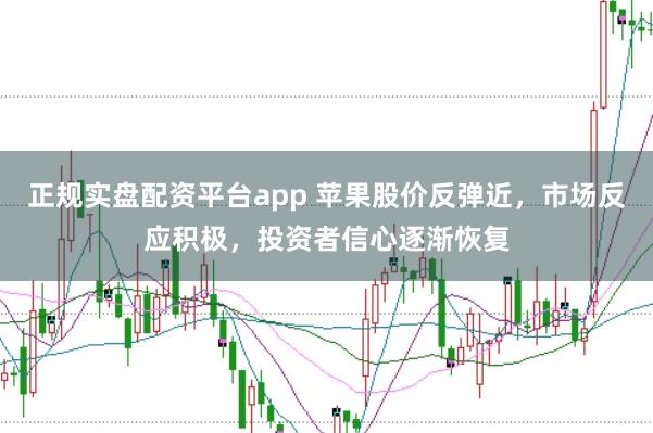 正规实盘配资平台app 苹果股价反弹近，市场反应积极，投资者信心逐渐恢复