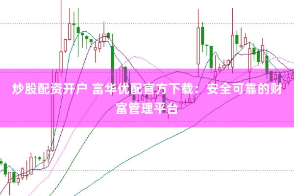 炒股配资开户 富华优配官方下载：安全可靠的财富管理平台