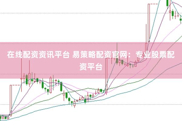 在线配资资讯平台 易策略配资官网：专业股票配资平台