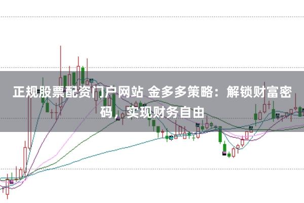 正规股票配资门户网站 金多多策略：解锁财富密码，实现财务自由