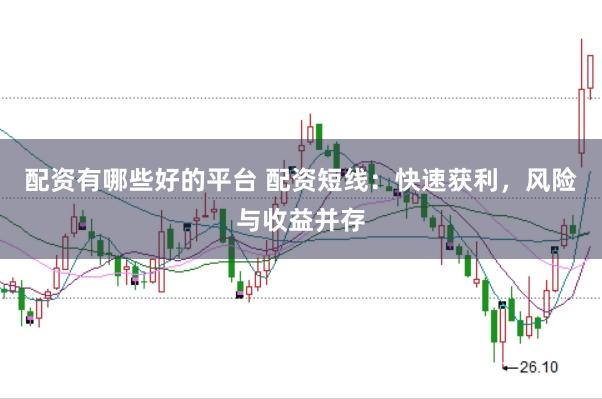 配资有哪些好的平台 配资短线：快速获利，风险与收益并存
