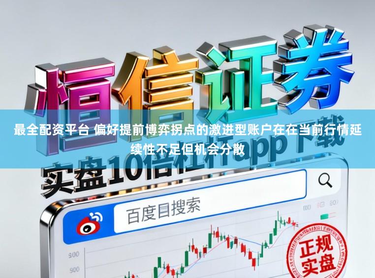 最全配资平台 偏好提前博弈拐点的激进型账户在在当前行情延续性不足但机会分散