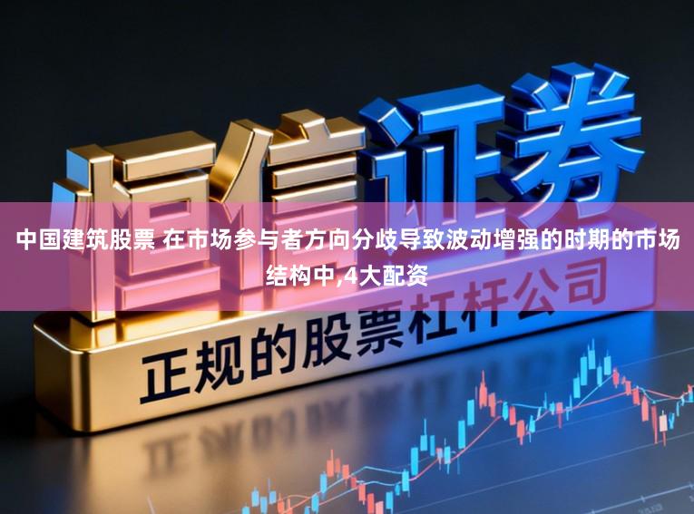 中国建筑股票 在市场参与者方向分歧导致波动增强的时期的市场结构中,4大配资