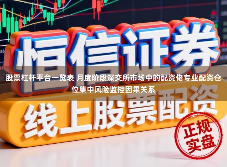 股票杠杆平台一览表 月度阶段深交所市场中的配资佬专业配资仓位集中风险监控因果关系
